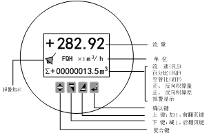 KS350电磁流量计