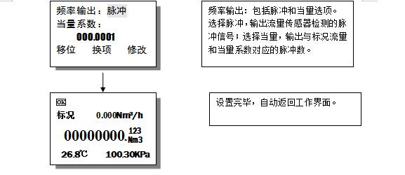 电磁流量计