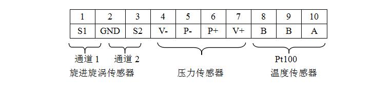 电磁流量计