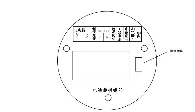 电磁流量计