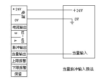 电磁流量计