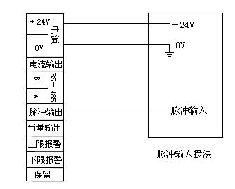 电磁流量计