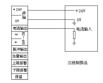 电磁流量计