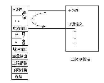 电磁流量计