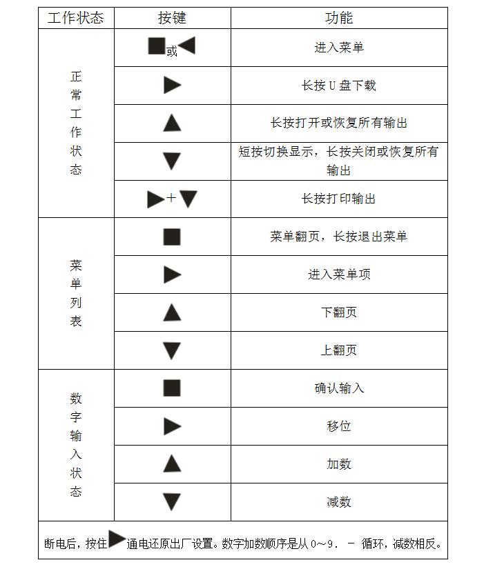 西安电磁流量计