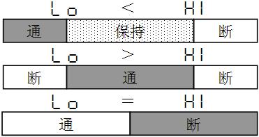 西安电磁流量计