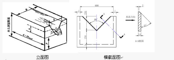 西安电磁流量计