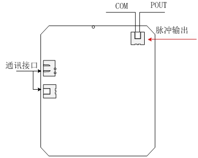 西安电磁流量计