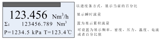 西安蒸汽流量计