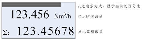 西安蒸汽流量计