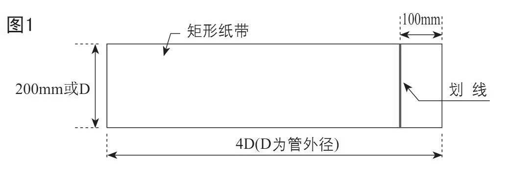 超声波流量计