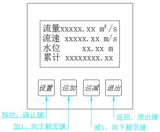 西安电磁流量计