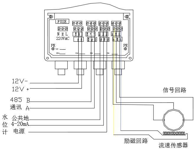 西安电磁流量计