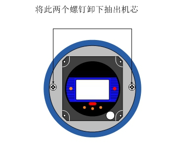 电磁流量计