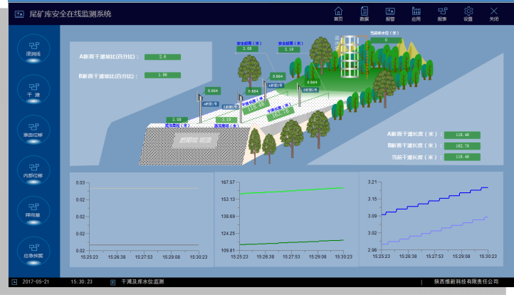 尾矿库安全在线监测系统